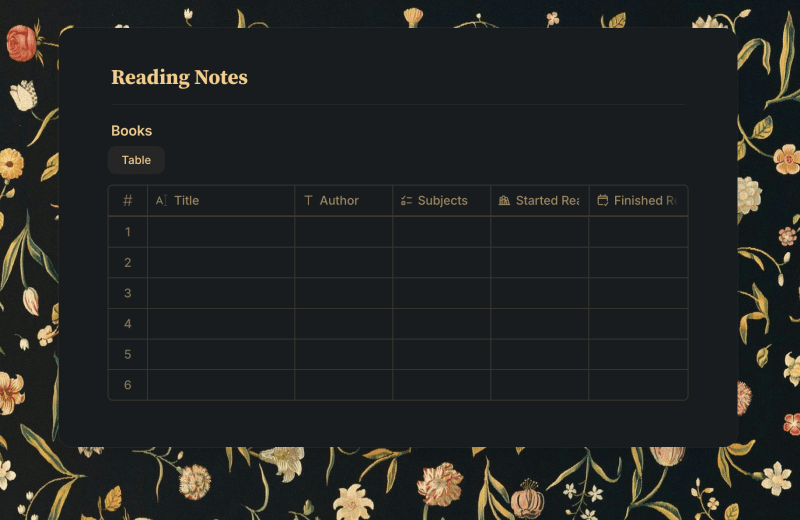 Reading Log