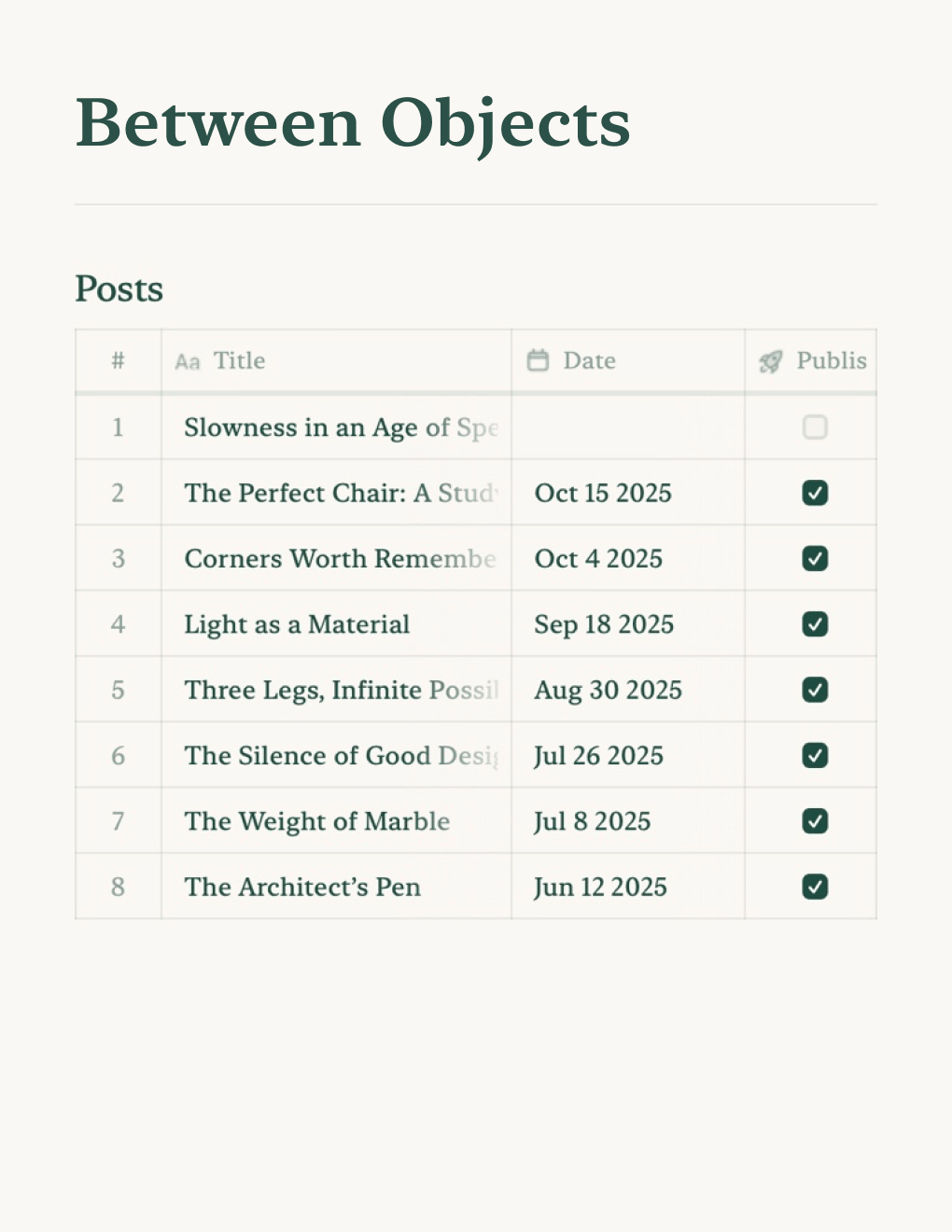 Personal Blog