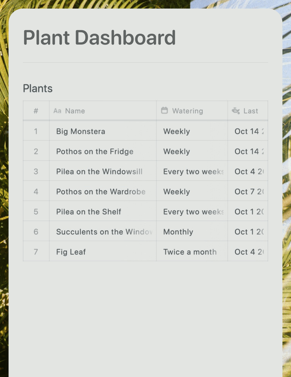 Plant Dashboard